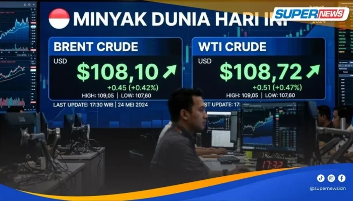 Harga Minyak Dunia Meningkat, Dampaknya terhadap Perekonomian Indonesia