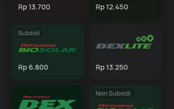 Harga Pertamax Turun, Warga Sukoharjo Tetap Setia pada Pertalite