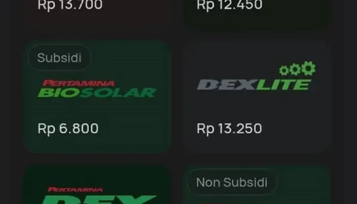 Harga Pertamax Turun, Warga Sukoharjo Tetap Setia pada Pertalite