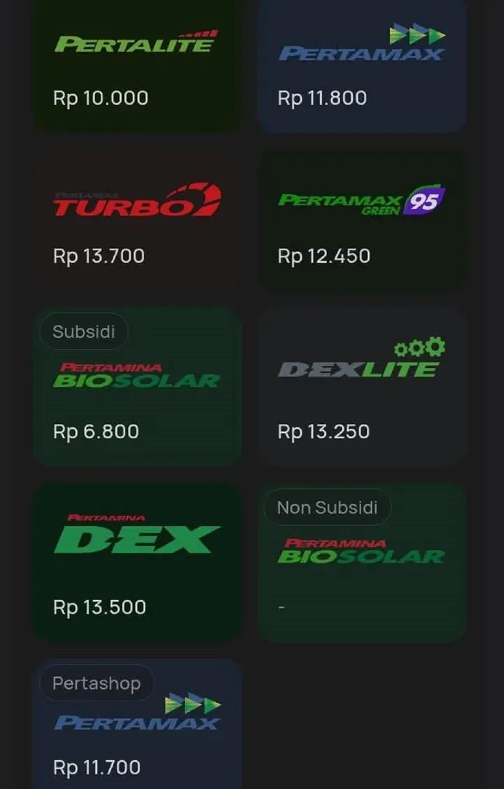 Harga Pertamax Turun, Warga Sukoharjo Tetap Setia pada Pertalite