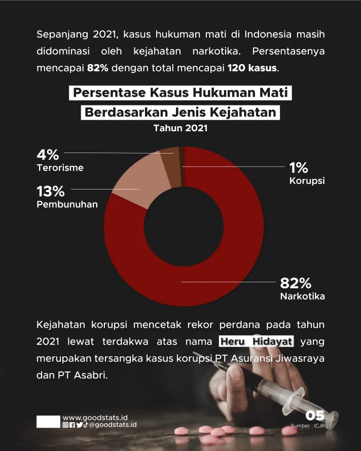 Hukuman Berat Bagi Pelanggar: Kasus Hukuman di Malaysia, Jerman, dan Indonesia