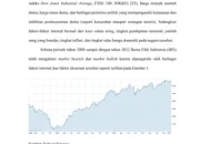 IHSG Diprediksi Menguat, 5 Faktor yang Mempengaruhi Pergerakan Indeks