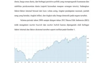 IHSG Diprediksi Menguat, 5 Faktor yang Mempengaruhi Pergerakan Indeks