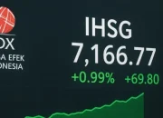 IHSG Menguat Ditopang Kinerja Keuangan Emiten Periode Kuartal II