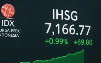 IHSG Menguat Ditopang Kinerja Keuangan Emiten Periode Kuartal II
