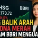 IHSG Menguat Tipis, Saham BBRI dan LQ45 Jadi Sorotan