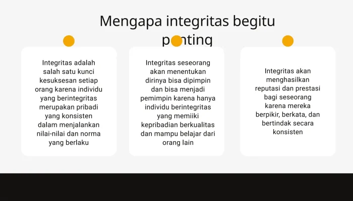 Integritas: Kunci Kepercayaan dan Kesuksesan dalam Berbagai Bidang
