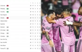 Inter Miami Terjebak di Peringkat 16 Klasemen Leagues Cup 2026, Messi Cs Tak Bisa Lolos