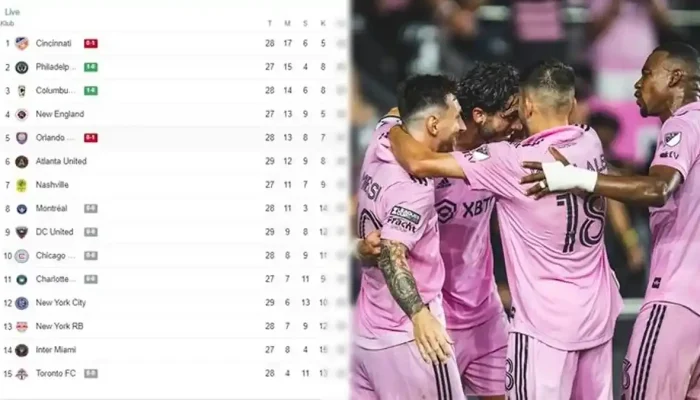 Inter Miami Terjebak di Peringkat 16 Klasemen Leagues Cup 2026, Messi Cs Tak Bisa Lolos