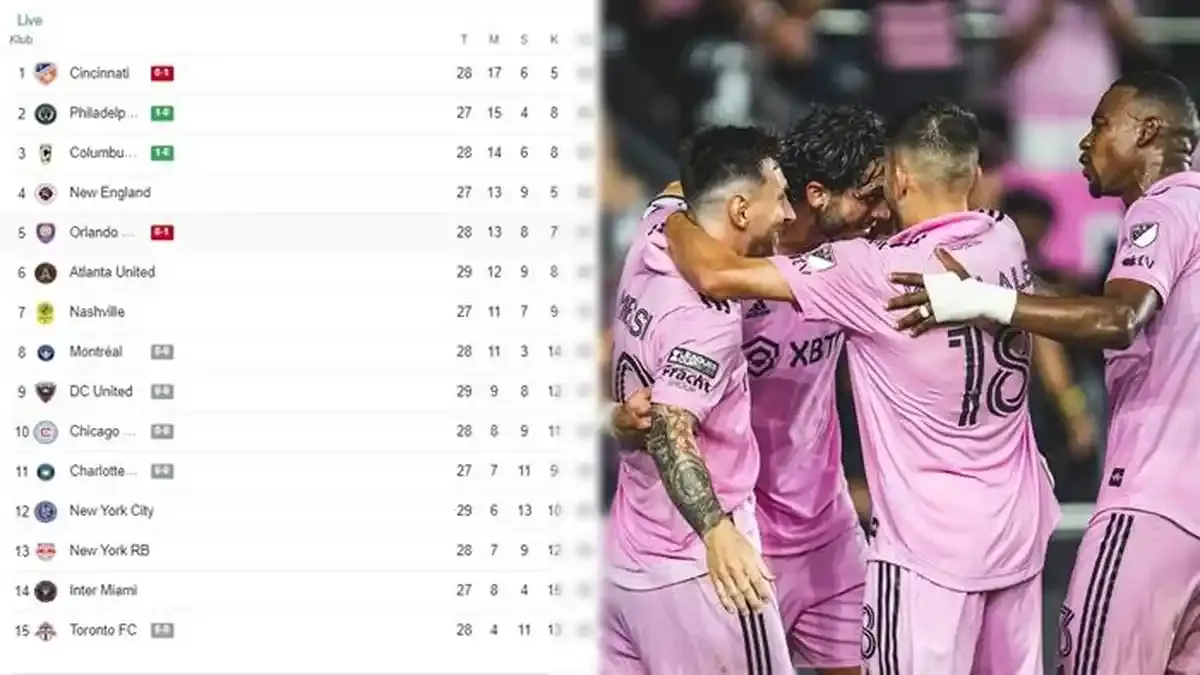 Inter Miami Terjebak di Peringkat 16 Klasemen Leagues Cup 2026, Messi Cs Tak Bisa Lolos