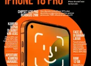 iPhone 18 Pro: Spesifikasi dan Fitur Terbaru dari Apple