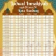 Jadwal Imsakiyah dan Buka Puasa Hari Ini di Kota Bandung dan Batam