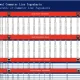 Jadwal KRL Solo-Jogja Terbaru: Rute, Harga, dan Waktu Keberangkatan