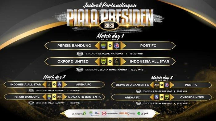 Jadwal Semifinal Piala Presiden 2026: Persib Bandung Lolos Ke Final Setelah Mengalahkan Persija Jakarta