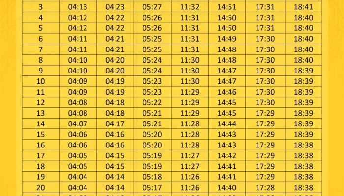 Jadwal Shalat Terbaru: Panduan Tepat Waktu untuk Umat Islam di Indonesia