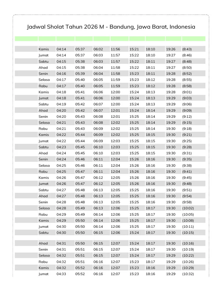 Jadwal Sholat di Bandung Barat Hari Ini, Kamis 6 Agustus 2026