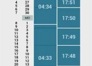 Jadwal Sholat Subuh Hari Ini dan Amalan untuk Menjauhkan Diri dari Siksa Neraka