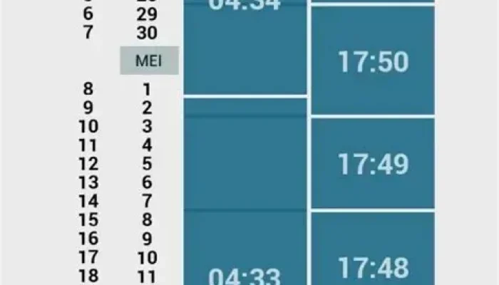 Jadwal Sholat Subuh Hari Ini dan Amalan untuk Menjauhkan Diri dari Siksa Neraka