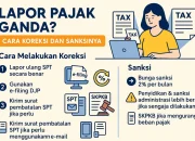 Kasus Mutilasi Depok: Aktivitas Digital Saepul dan Pengurangan Pajak Makanan di Jepang