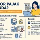 Kasus Mutilasi Depok: Aktivitas Digital Saepul dan Pengurangan Pajak Makanan di Jepang
