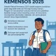 Kemensos Sekolah Rakyat: Program Pendidikan Gratis untuk Anak-Anak Kurang Mampu