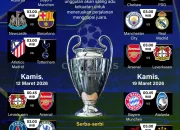 Lech Poznań Gagal ke Babak Selanjutnya Liga Champions Usai Kalah dari AGF Aarhus