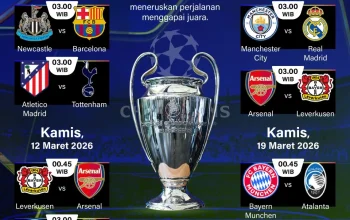 Lech Poznań Gagal ke Babak Selanjutnya Liga Champions Usai Kalah dari AGF Aarhus