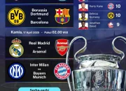 Levski Sofia dan Berita Terkini Sepak Bola Eropa: Dari Liga Champions Hingga Conference League