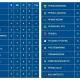 Liga 1: Persaingan Sengit dan Kesempatan Emas