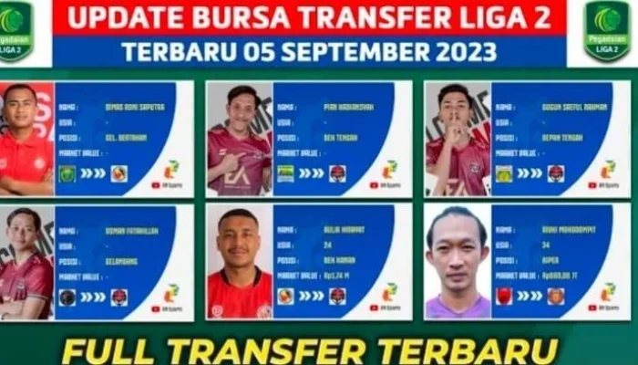 Liga Brasil dan Transfer Pemain: Update Terbaru