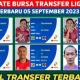 Liga Brasil dan Transfer Pemain: Update Terbaru