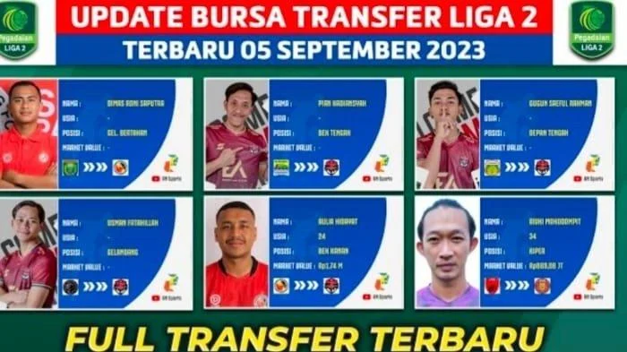 Liga Brasil dan Transfer Pemain: Update Terbaru