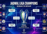 Liga Champions dan UEFA Super Cup 2026: Pertarungan Sengit antara PSG, Aston Villa, dan Lainnya