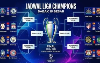 Liga Champions dan UEFA Super Cup 2026: Pertarungan Sengit antara PSG, Aston Villa, dan Lainnya
