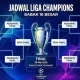 Liga Champions dan UEFA Super Cup 2026: Pertarungan Sengit antara PSG, Aston Villa, dan Lainnya