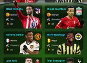 Liga Champions: Pemain Top yang Mangkir dari Pramusim dan Update Transfer Terbaru