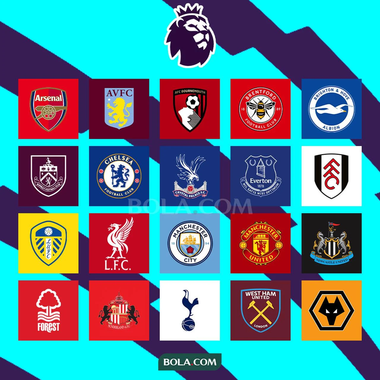 Liga Inggris: Persiapan Musim Baru dan Pertarungan Seru di Uji Coba