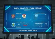 Liga J1 dan K League Terlibat dalam Isu Jadwal Pertandingan