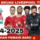 Liverpool FC Dalam Proses Transfer Pemain Baru dan Investasi Baru