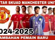 Manchester United Dalam Pencarian Pemain Baru: Berbagai Opsi dan Tantangan