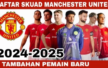 Manchester United Dalam Pencarian Pemain Baru: Berbagai Opsi dan Tantangan