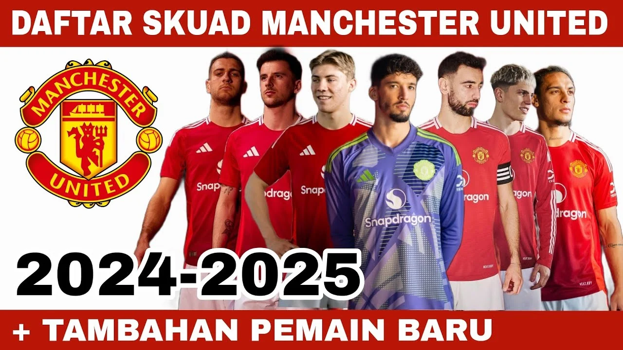 Manchester United Dalam Pencarian Pemain Baru: Berbagai Opsi dan Tantangan