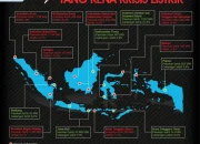 Mati Listrik dan Krisis Energi Melanda Berbagai Wilayah di Indonesia