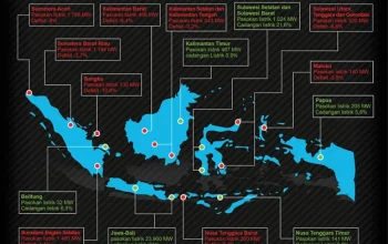 Mati Listrik dan Krisis Energi Melanda Berbagai Wilayah di Indonesia