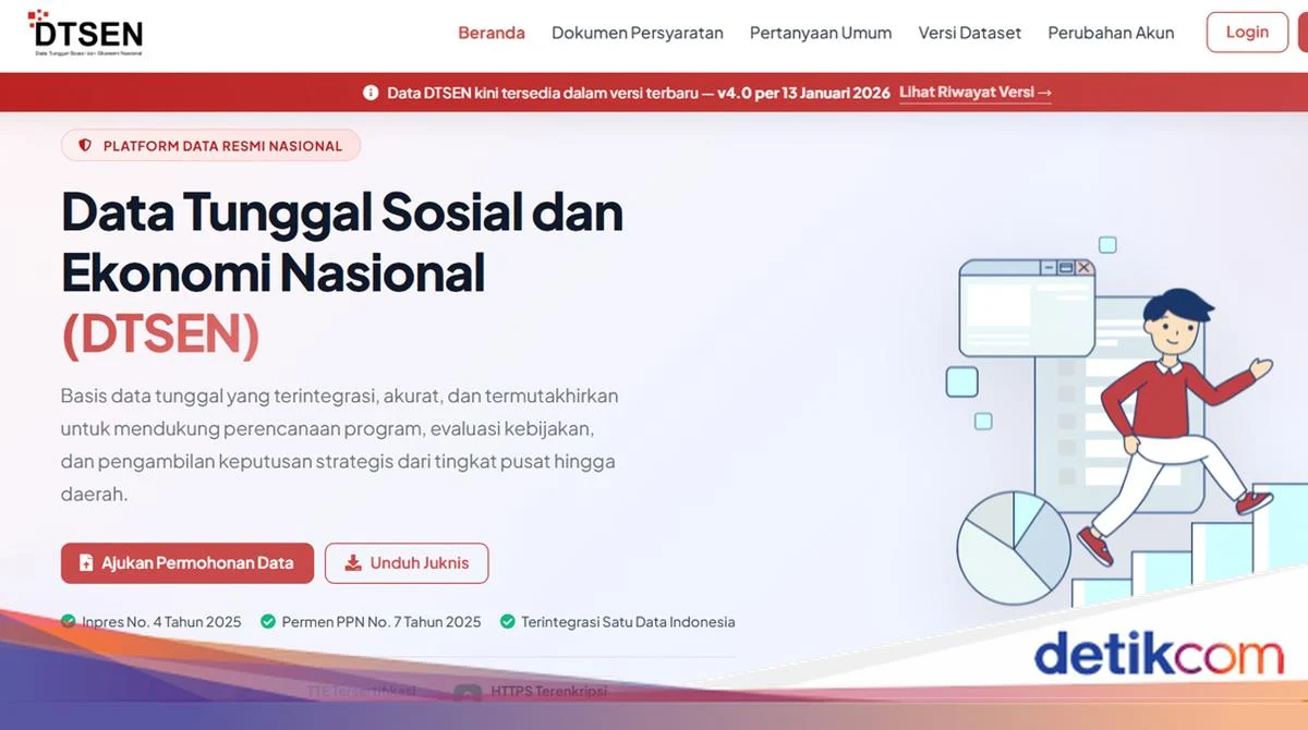 Mengenal Desil dalam Data Tunggal Sosial Ekonomi Nasional (DTSEN) dan Cara Mengeceknya