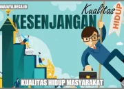 Mengenal Kebiasaan yang Mempengaruhi Kualitas Hidup dan Finansial