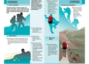 Mengenal Konsep Rezeki dan Gunung Harta: Dari Istigfar hingga Pendakian Gunung Tertinggi