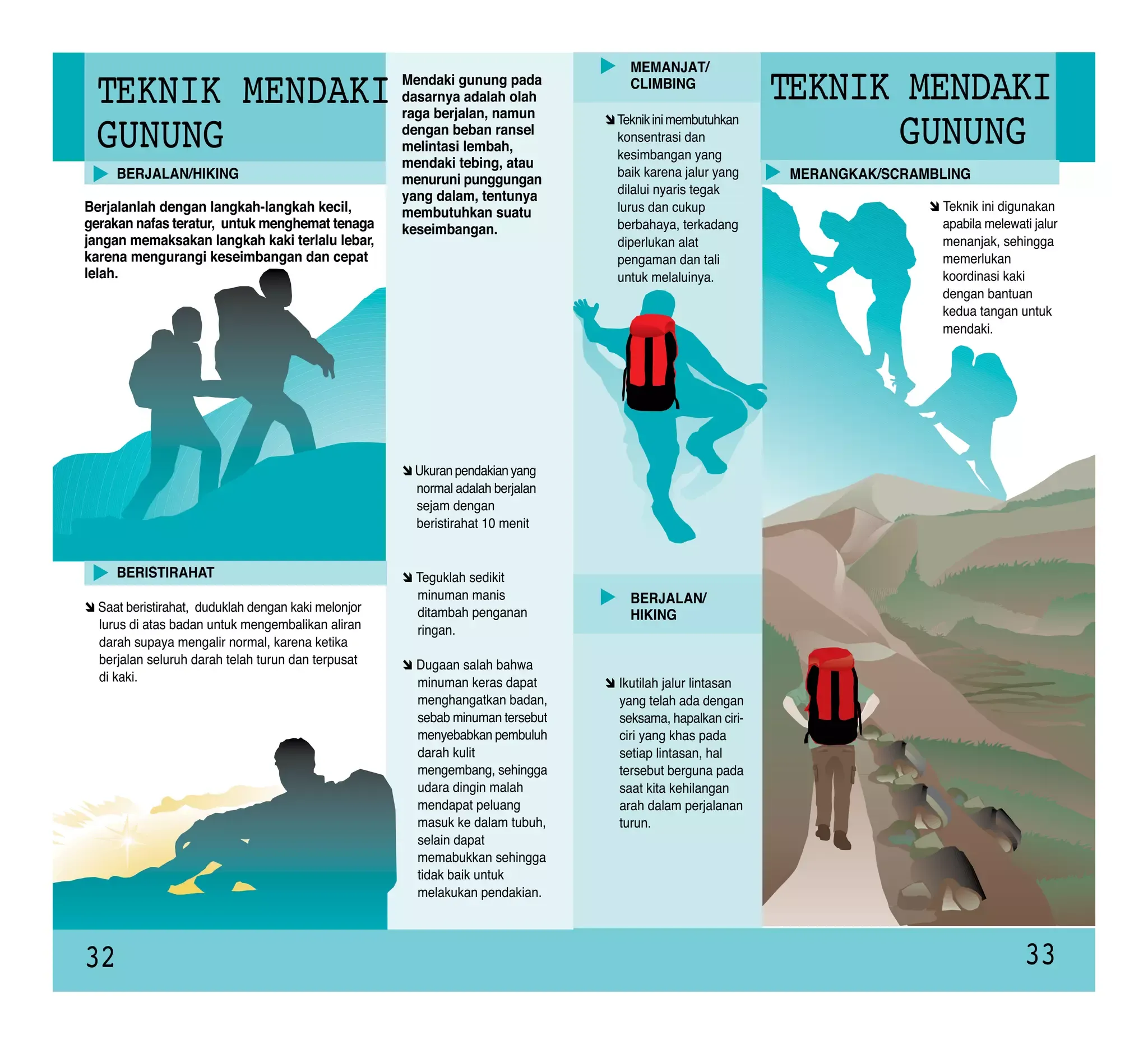 Mengenal Konsep Rezeki dan Gunung Harta: Dari Istigfar hingga Pendakian Gunung Tertinggi