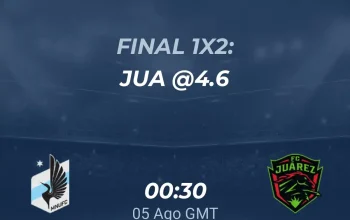Minnesota United Dikalahkan FC Juárez di Leagues Cup 2026