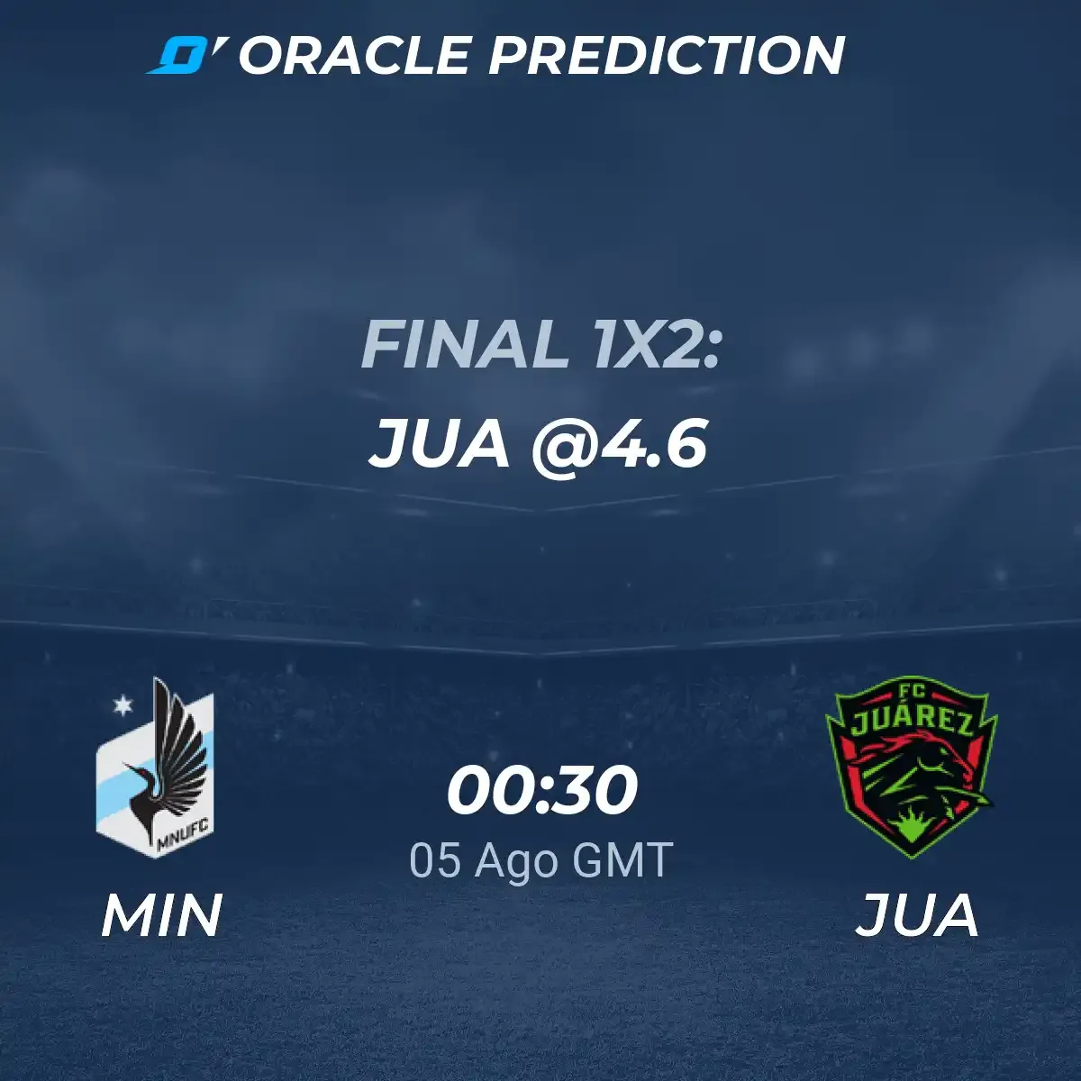 Minnesota United Dikalahkan FC Juárez di Leagues Cup 2026